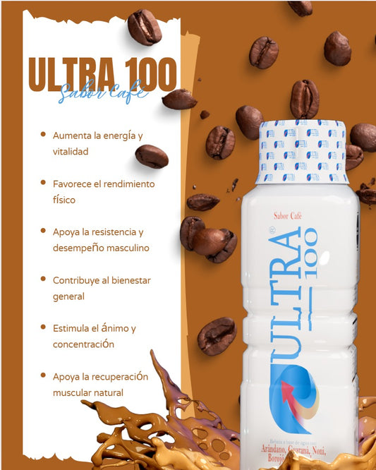 💥 Recupera tu Energía, tu Confianza y tu Potencia - Naturalmente!!